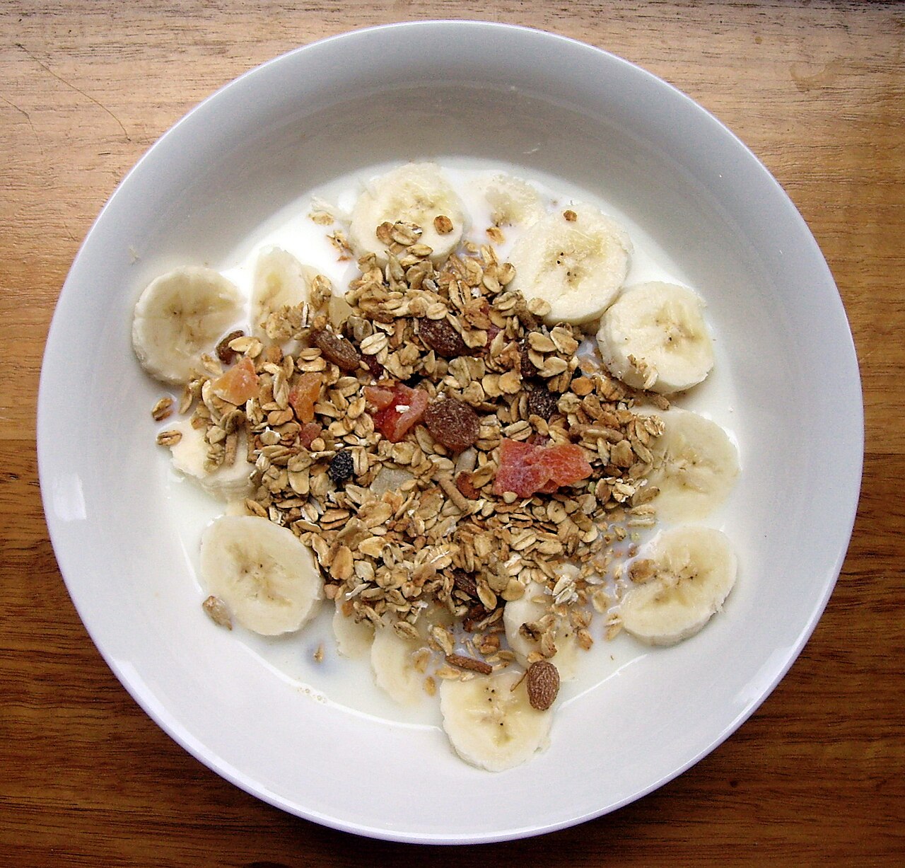 Breakfast with Muesli